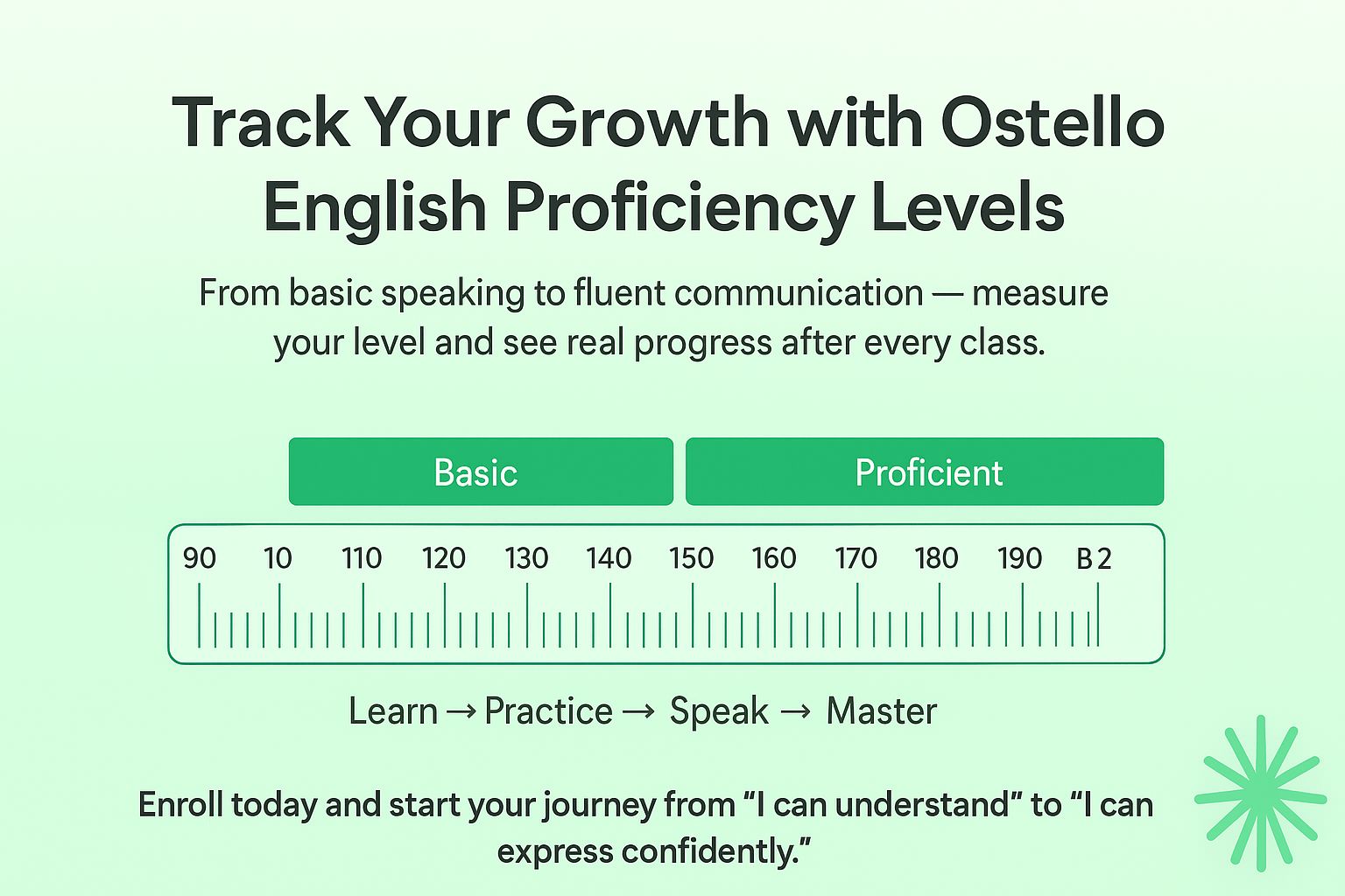 English Booster Banner